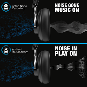 Auriculares Inalámbricos Aura 360 ANC On-Ear y Over-Ear - Product Image 6