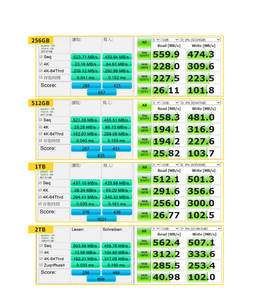 SSD interno para juegos KINGSMAN 2TB TLC para PC de escritorio y portátil SATA 3,0 - Product Image 5