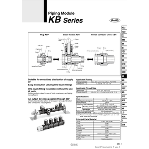 Pièces pneumatiques de module de tuyauterie KBE3-08 SMC Pneumatics - Product Image 3