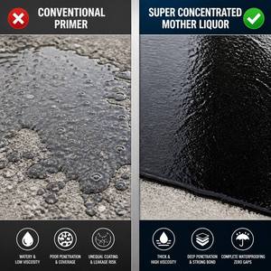 Primaire bitumineux universel à base d'eau, concentré, à séchage rapide, haute efficacité, pour l'étanchéité et le revêtement des bâtiments - Product Image 3