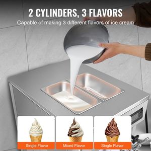Gelatiera da banco commerciale 1850W 3-Flavor Soft service 2X5,5 l pannello LED cilindro in acciaio inossidabile Auto Clean - Product Image 3