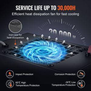 แหล่งจ่ายไฟเลเซอร์ CO2 100W แหล่งจ่ายไฟแบบสวิตชิ่ง ป้องกันกระแสคงที่ ป้องกันวงจรเปิด กระจายความร้อนได้รวดเร็ว - Product Image 5