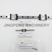 Rail de guidage linéaire carré de haute précision YOSO HGH15 HGH20 HGH25 HGH30 avec bloc coulissant pour machines d'automatisation CNC