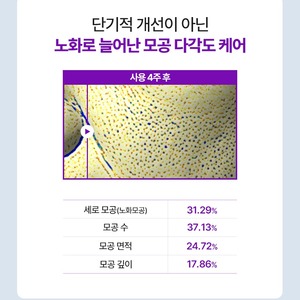 Suero Facial Antienvejecimiento Coreano K-Beauty 80ml, Ampolla Lifting Hyper Shot con Péptidos, Niacinamida y Colágeno - Product Image 5