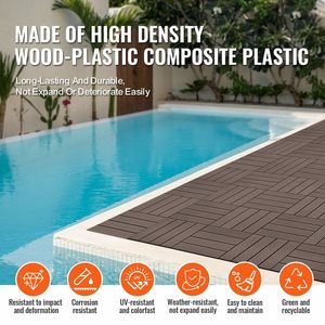 กระเบื้องปูพื้นแบบประกบ 10 ชิ้น ขนาด 12"x12" พลาสติกไม้ 10 ตร.ฟุต พื้นกันน้ำสำหรับกลางแจ้ง ทนทานทุกสภาพอากาศ เหมาะสำหรับปูพื้นระเบียงและพื้นไม้เทียม - Product Image 6