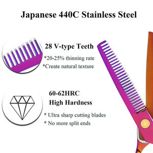 Reusable Blunt Barber <b>Thinning</b> Shears Kit <b>Mirror</b> Polish Stainless Steel Scissors Set Right-Handed 28 Teeth Short Handle Comb - Product Image 2