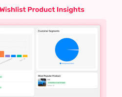การพัฒนาแอป Shopify Wishlist – บันทึกสินค้าที่ชอบ แชร์รายการสินค้าที่ต้องการ รับการแจ้งเตือน และเพิ่มความมีส่วนร่วมของลูกค้าและยอดขาย - Product Image 3