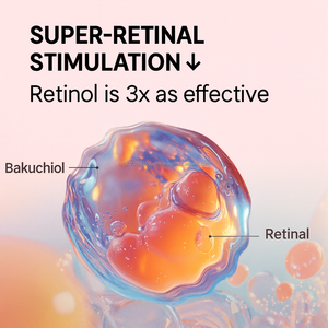 Siero coreano per Booster di retinolo al collagene Bakuchiol per bagliore giovanile e idratazione profonda, oem odm coreano - Product Image 3
