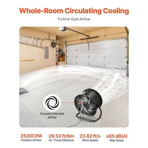Ventilador Industrial de Alta Velocidad de 14 Pulgadas con 3 Velocidades, 2520 CFM, Inclinación Ajustable de 360 Grados, Flujo de Aire de 23.62 Pies por Segundo, Ventilador de Piso de Alta Resistencia - Product Image 2