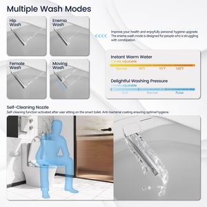 Smart Bidet <b>Toilet</b> <b>Seat</b> with Adjustable Heated <b>Seat</b> and Water Temperature Pressure Side Knob <b>Portable</b> Design - Product Image 5