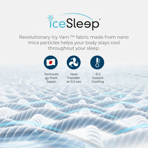 Colchón de Espuma Inteligente Goodnite de 9 Pulgadas, Extra Suave, Densidad Premier, Efecto Refrigerante Duradero, Cubierta de Tela Resistente, Compresión Profunda - Product Image 4