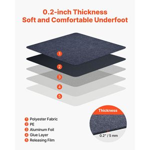 Paquete de 15 Baldosas de Alfombra Autoadhesivas de 24x24 Pulgadas, Baldosas de Alfombra Cuadradas Autoadhesivas con Acolchado Suave y sin Costuras para Pisos Comerciales - Product Image 3