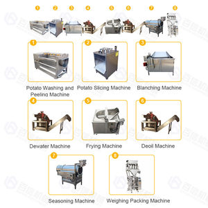 Prix usine Ligne de production de chips de pommes de terre Ligne de traitement entièrement automatique Machine de fabrication de chips de pommes de terre frites - Product Image 5
