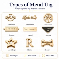 Tag Kode QR Logam Terukir Laser Label Kustom yang Sangat Andal dengan Kode QR Kode QR pada Tag Logam untuk Manajemen Aset Industri