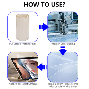 ฟิล์มกันรอยแบบม้วน PET พับได้ สำหรับโทรศัพท์มือถือ ป้องกันแสงสีฟ้า ป้องกันรอยนิ้วมือ ความแข็ง 5H ป้องกันแสงสะท้อน ป้องกันการมองลอก จากโรงงาน - Product Image 3