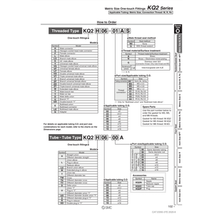 นิวเมติกส์แบบสัมผัสเดียว KQ2U12-04NS ชิ้นส่วนนิวเมติก SMC - Product Image 1
