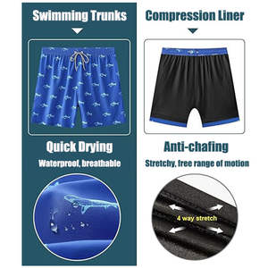 Trajes de Baño de Secado Rápido para Hombre con Forro de Compresión, Pantalones Cortos de Playa Impermeables y Transpirables, Traje de Baño Elástico de Verano - Product Image 6