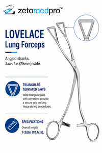 Pinzas Pulmonares LOVELACE con Puntas Anguladas, Mandíbulas de 1 Pulgada (25 mm) de Ancho, Longitud Total de 7-3/8 Pulgadas (18.7 cm), ZETOMEDPRO - Product Image 2