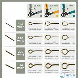 INSTRUMENTS CHIRURGICAUX INTENSES Pinces boucleuses en acier inoxydable à une seule étape pour créer et couper des boucles uniformes dans la fabrication de bijoux - Product Image 5