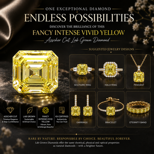 Diamant CVD Jaune Intense Fantaisie Everglow 2,01 ct VVS2 Certifié IGI Taille Asscher Cultivé en Laboratoire Polissage Excellent Symétrie - Product Image 4