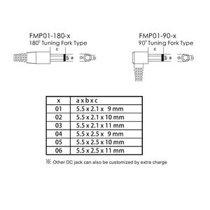 Adaptateur secteur AC/DC 12W 12V 1A de haute qualité en matériau PC, à faible coût, conforme aux normes IEC/EN/UL62368-1 pour les produits électroniques - Product Image 3