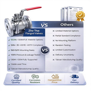 Vannes à boisseau sphérique manuelles à bride de 2'' (SS316/SS323L) pour gaz/eau/huile -20°C~200°C ZT-F601 avec joint PTFE/RPTFE, OEM Taïwan - Product Image 1