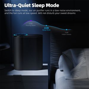 Purificatore d'Aria Domestico Ultra Silenzioso con Funzione Automatica e Modalità Notturna, Depuratore per Polvere, Peli di Animali, Fumo, Filtro HEPA di Grado H13 - Product Image 3