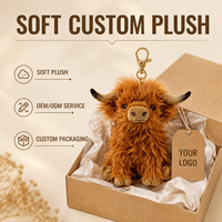 Fabricant de Peluches Personnalisées OEM ODM : Prototypage de Vaches Highland en Peluche, du Dessin 2D au Modèle 3D Réaliste