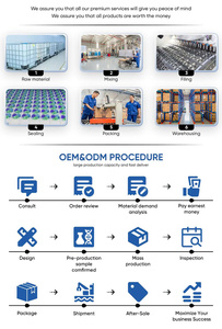 Detergente Líquido para Ropa de Alto Rendimiento |   Limpieza Suave para el Lavado Diario del Hogar |   Proveedor OEM ODM - Product Image 5