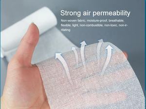 ผ้าพัน PBT ทำจากโพลีเอสเตอร์ผ้าโปร่งที่ผ่านการรับรอง fsc/<span class=keywords><strong>ce</strong></span>/<span class=keywords><strong>iso</strong></span> จากโรงงานจีน - Product Image 6