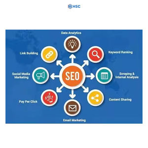 โปรโมตเว็บไซต์ของคุณ การตลาดดิจิทัล SEO โฆษณาแบบจ่ายเงินของ Google การเพิ่มประสิทธิภาพโซเชียลมีเดีย เพิ่มการมองเห็นออนไลน์ ความนิยมทางอินเทอร์เน็ต - Product Image 5