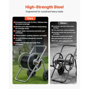 Carrello Avvolgitubo ad Alta Pressione 200/300 ft, Avvolgitubo da Giardino a Due Ruote Resistente con Rete, Lunghezza 50ft con Maniglia - Product Image 4