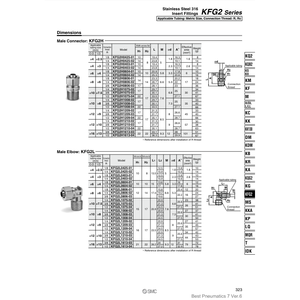 Raccords d'insertion pneumatiques SMC KFG2H1075-04S pièces pneumatiques - Product Image 2