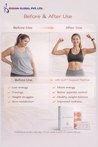 Parches Transdérmicos Orgánicos GLP-1 para el Bienestar Metabólico, Control del Apetito y Gestión del Peso, Aptos para Todo Tipo de Piel, 2 Años de Duración - Product Image 5