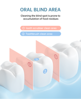 Meilleure vente de caméra de visualisation automatique nettoyage rapide détachable étanche rechargeable soins des dents