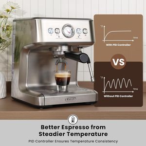 Machine à expresso 1000C, pression de 20 bars avec manomètre et buse vapeur pour mousse de lait - Product Image 6