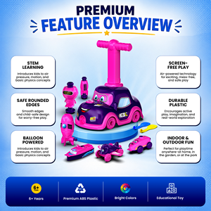 Mirana <b>Balloon</b> Car Launcher Toy Set for 2-3Y Kids-Manual Air <b>Pump</b> Train/Aeroplane/Boat/Astronaut/Racecar Playsets Screen-Free - Product Image 2