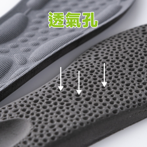 3D Latex Insole <b>Cushioned</b> Arch Support Footbed Breathable Anti Bacterial Comfort Shoe <b>Insert</b> <b>for</b> Daily Wear - Product Image 4