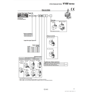 Pièces pneumatiques V114-5M d'électrovanne pneumatique SMC - Product Image 1