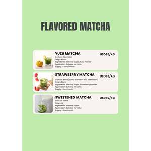 Flavored Matcha Green <b>Tea</b> Sample Sets - Product Image 1