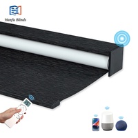 Fournisseur chinois fiable de stores enrouleurs anti-UV en polyester uni intégrés électriques pour l'intérieur