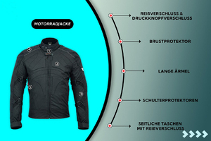 High-Grade Men's Corduroy Racing <b>Biker</b> <b>Jacket</b> All Weather Waterproof Motorcycle <b>Jacket</b> For Winter Riding Motorbike Approved - Product Image 3