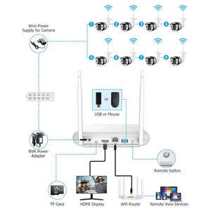 ICSee WiFi Outdoor Security Camera 2-Way Audio Wholesale <b>Network</b> Camera - Product Image 3