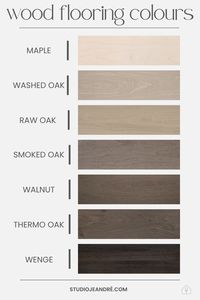 GVT/PGVT Glazed Vitrified Porcelain Tiles Natural Wood Finish <b>Matt</b> Punch 600 x 1200 mm Premium Porcelain Body - Product Image 3