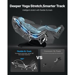 Sillón de Masaje de Doble Núcleo 4D+3D de Cuerpo Completo con Control por Voz IA, Reposapiés Extensible y Riel SL Eléctrico TFT para Yoga Profundo - Product Image 3