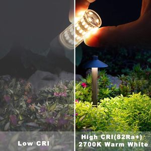 Bombillas LED T3 para Paisajismo, 5W, 12~24V, Equivalente a 40W/35W Halógeno, 2700k, Blanco Cálido Suave, Bajo Voltaje, G4 JC, Iluminación de Caminos - Product Image 4