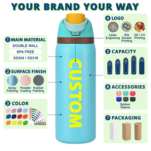Modern 16oz 24oz 32oz Stainless Steel Vacuum Flask Insulated Water Bottle Outdoor with Flip Lid and Handle - Product Image 4