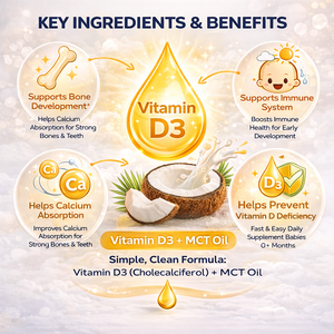 Gocce <span class=keywords><strong>di</strong></span> Vitamina D3 Biologica a Marchio Privato con <span class=keywords><strong>Base</strong></span> <span class=keywords><strong>di</strong></span> Olio MCT per Neonati, 400 UI, Senza Zucchero, Integratore Liquido D3 per Lattanti - Product Image 2