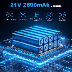 Pala Quitanieves Inalámbrica de Alta Potencia de 800 W, Ligera (7.17 lb), con Gafas de Seguridad y Guantes, Plegable, para Conducir en Invierno - Product Image 3