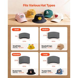 Pressa Termica per Cappelli con Controllo Preciso di Temperatura e Tempo, 4 Piastre Intercambiabili e Stretcher per Cappelli - Product Image 3